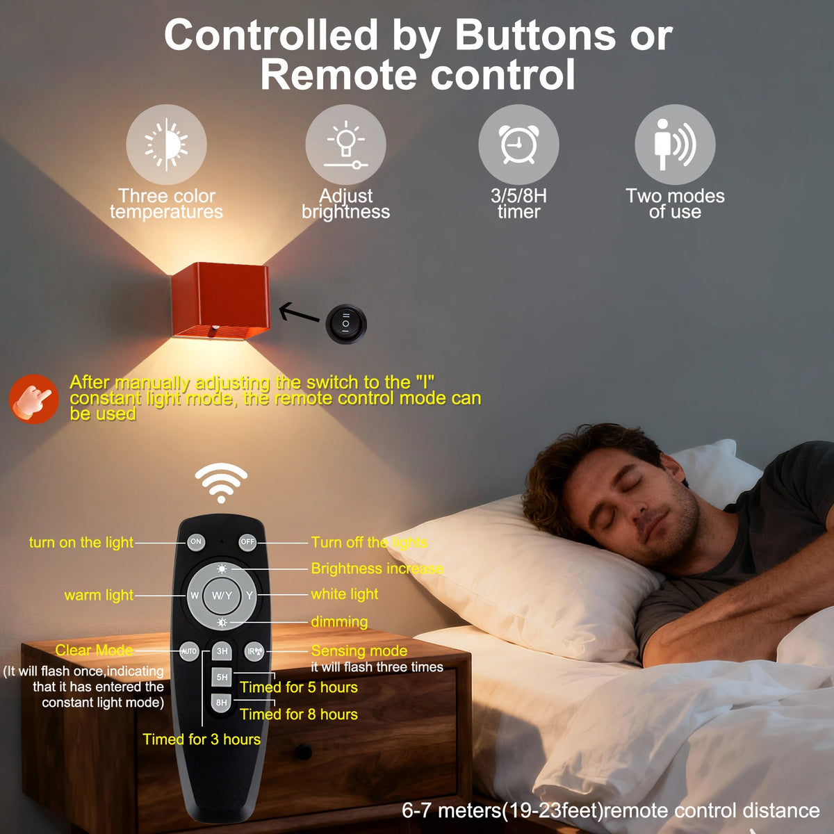 Battery Powered Wall Light with Remote and Motion Sensor, 4000 mAh