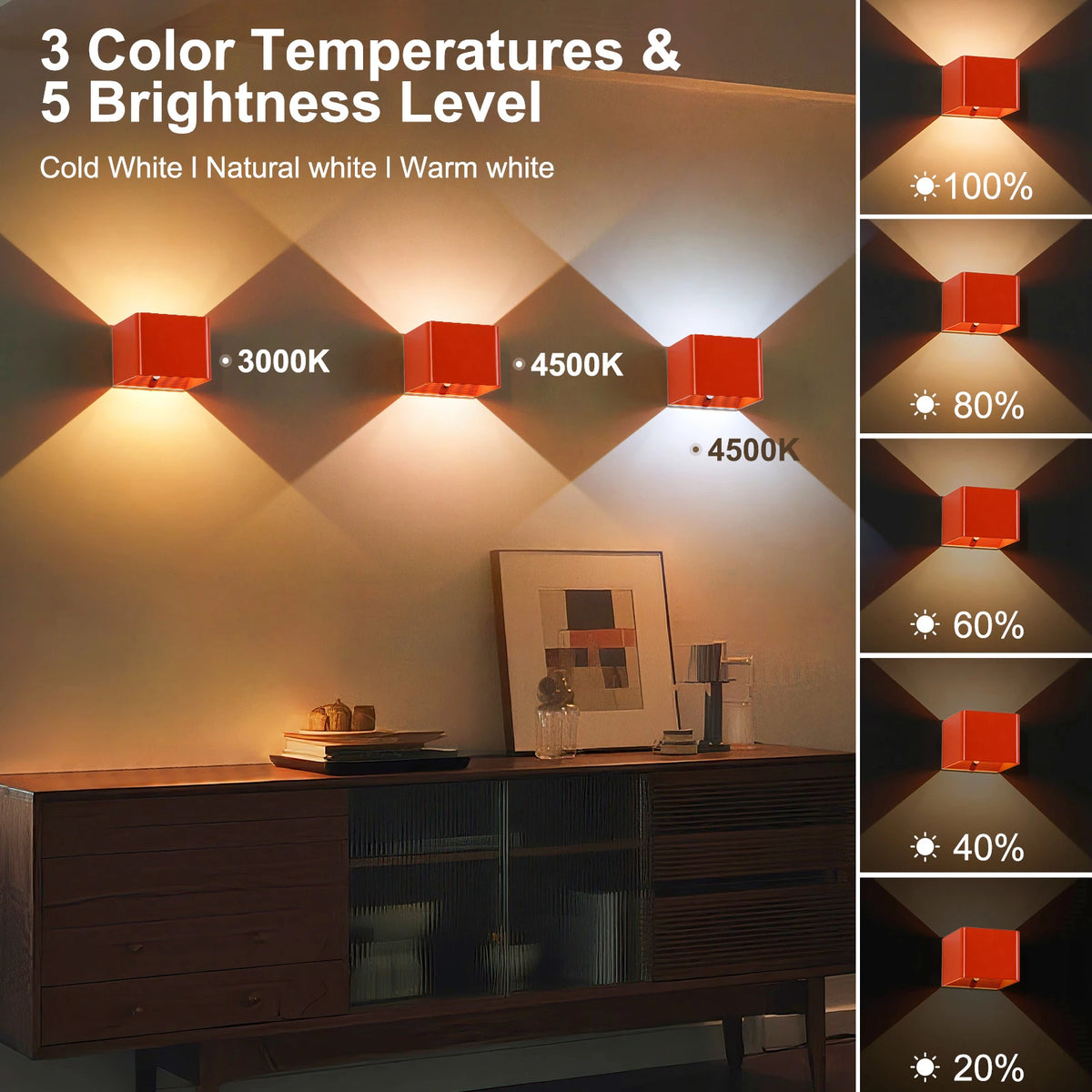 Battery Powered Wall Light with Remote and Motion Sensor, 4000 mAh