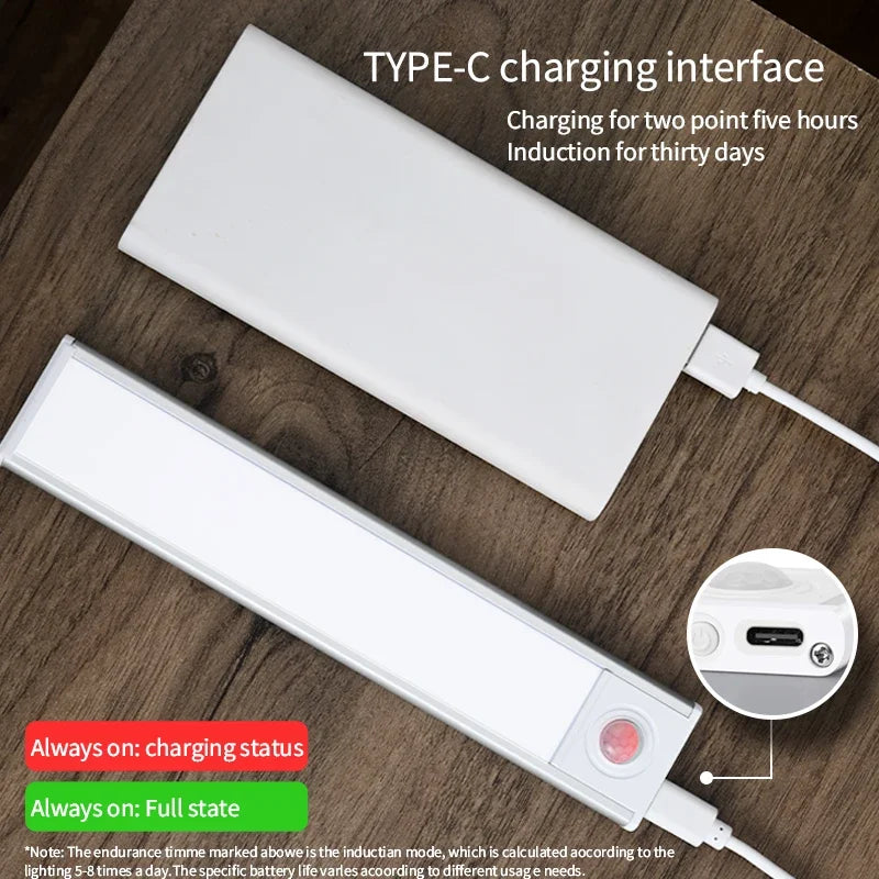 Rechargeable Under Cabinet Light with Motion Sensor, 3 Light Colors