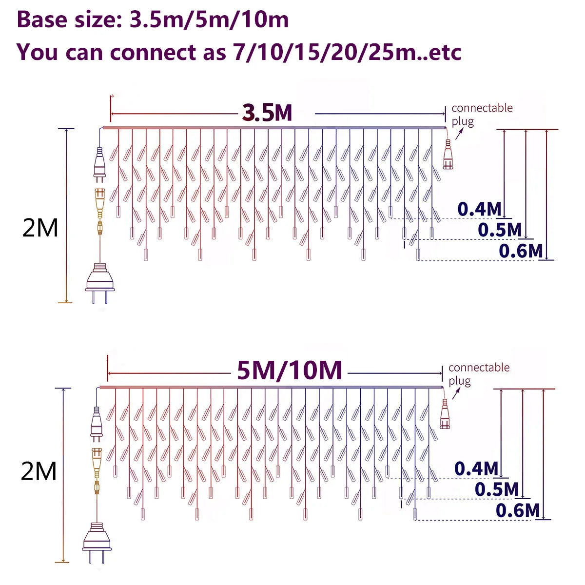 Plug-In Icicle Christmas Lights, LED Curtain Lights for Eaves and Windows