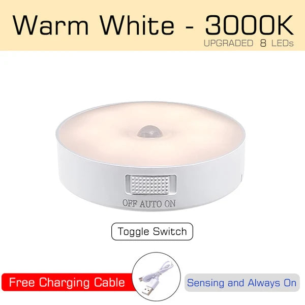 Rechargeable Motion Sensor Night Light for Closets and Stairs
