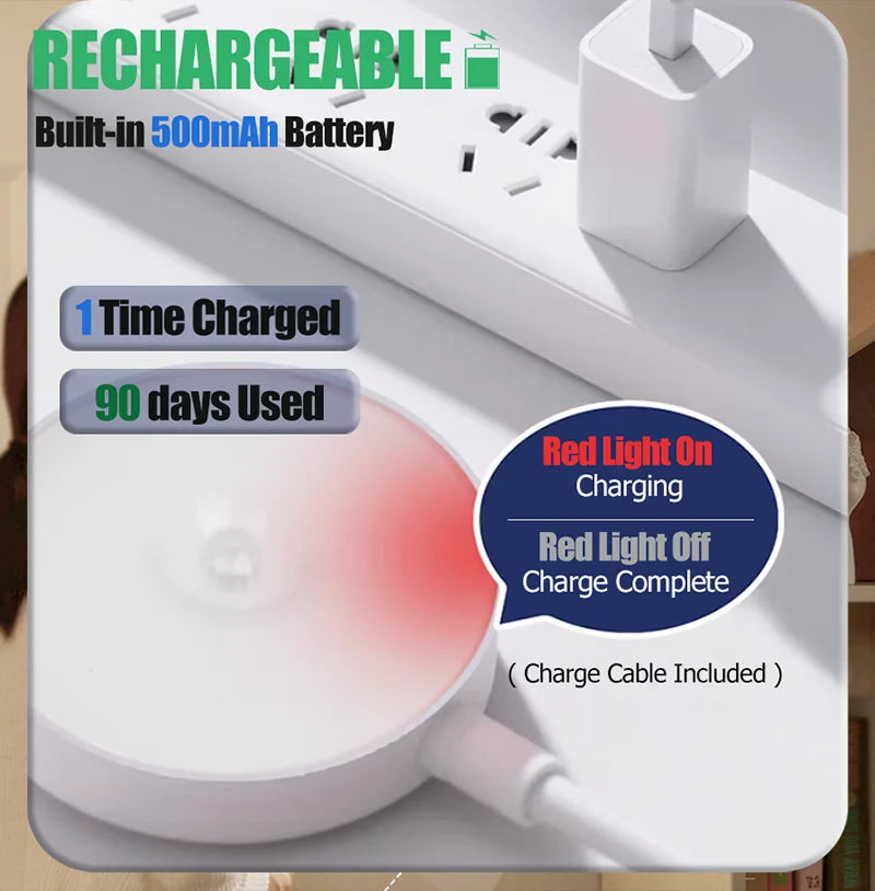 Rechargeable Motion Sensor Night Light for Closets and Stairs