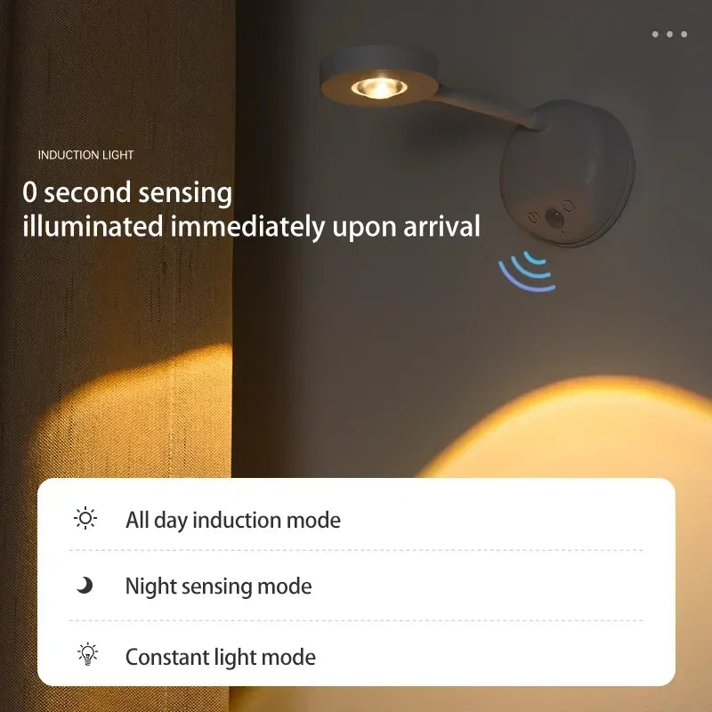 Rechargeable Wall Spotlight for Art, Remote or Motion Sensor