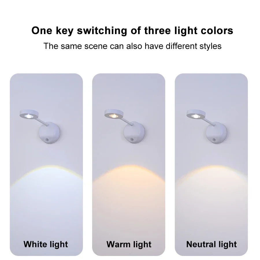 Rechargeable Wall Spotlight for Art, Remote or Motion Sensor