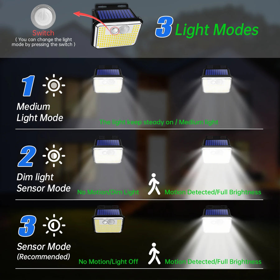 Solar Motion Sensor Wall Light, Outdoor Security Light, 3 Modes