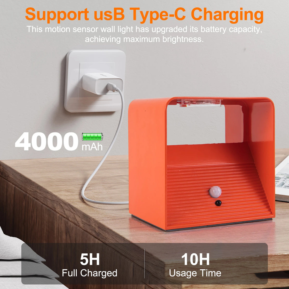 Battery Powered Wall Light with Remote and Motion Sensor, 4000 mAh