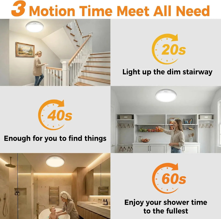 Battery Powered Ceiling Light with Remote and Motion Sensor, Rechargeable