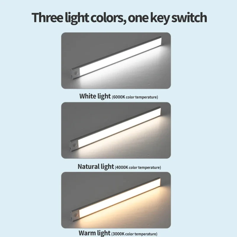 Rechargeable Under Cabinet Light with Motion Sensor, 3 Light Colors