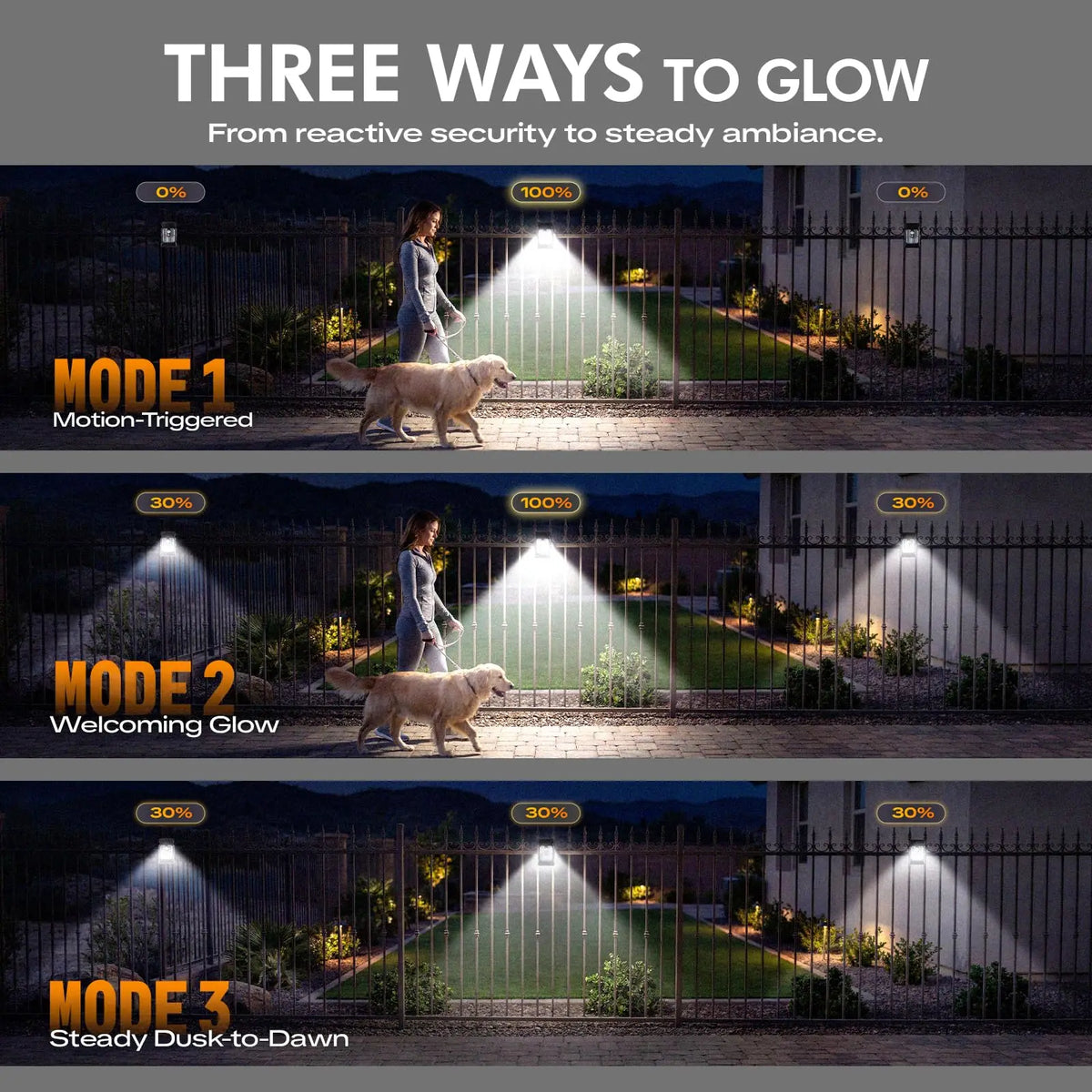 Solar Clip-On Motion Sensor Lights for Fences and Patios, 2 or 4 Pack