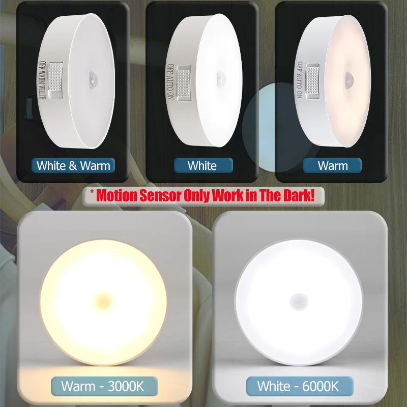 Rechargeable Motion Sensor Night Light for Closets and Stairs