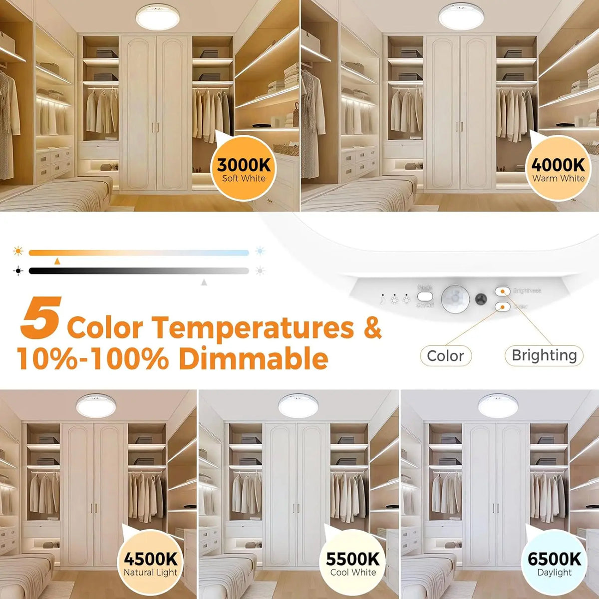 Battery Powered Ceiling Light with Remote and Motion Sensor, Rechargeable