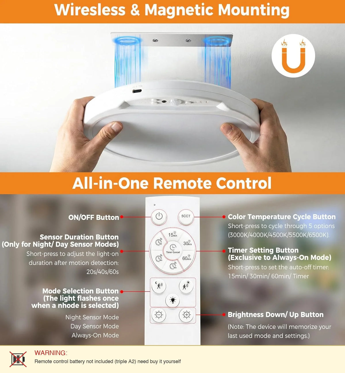 Battery Powered Ceiling Light with Remote and Motion Sensor, Rechargeable