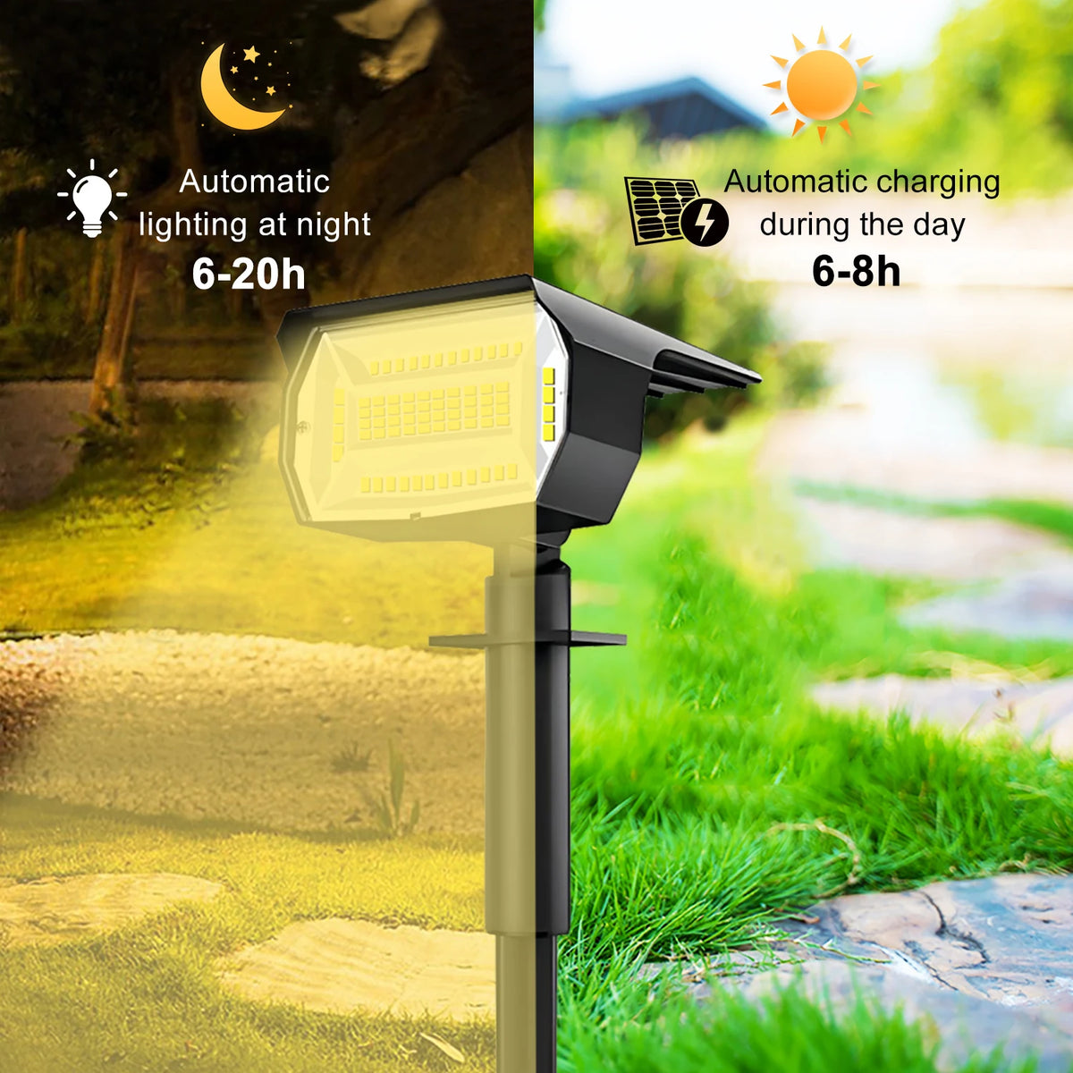 Solar Landscape Spotlight, 68 or 72 LEDs, IP65, 3 Modes