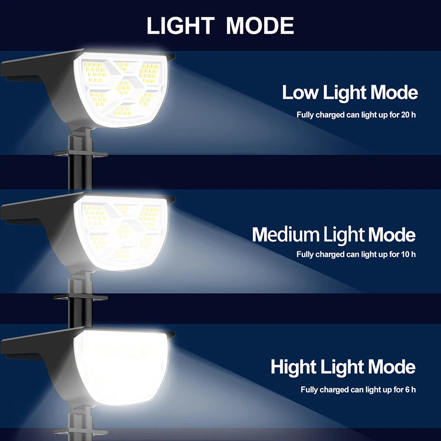 Solar Landscape Spotlight, 68 or 72 LEDs, IP65, 3 Modes