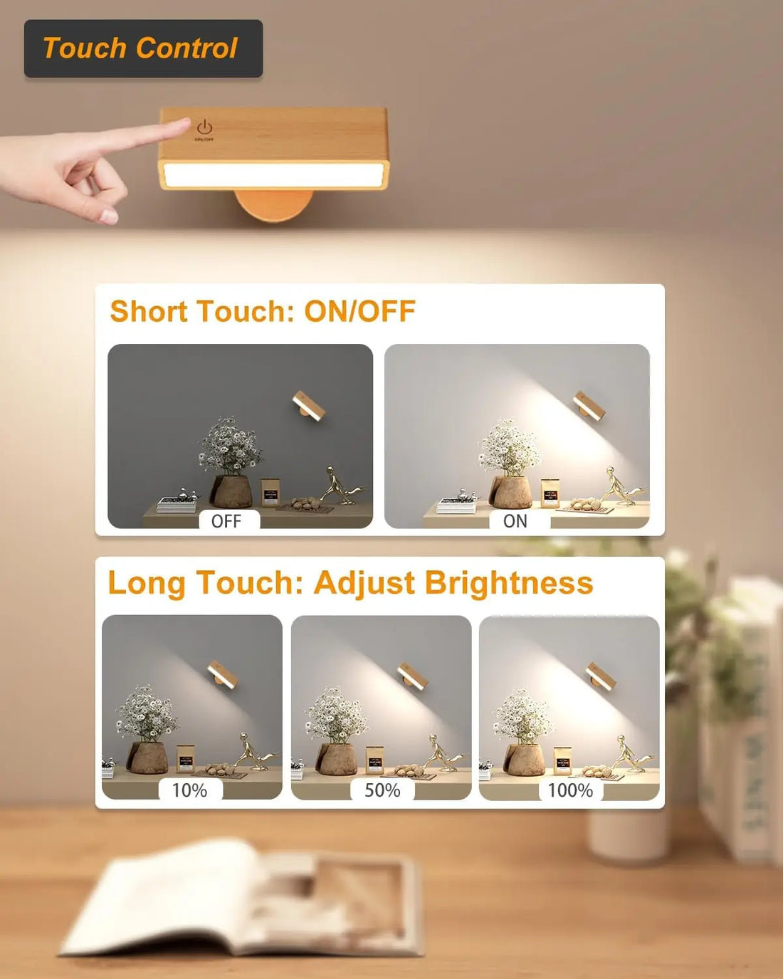 Rechargeable Wood Wall Lamp, Magnetic 360° Rotating Reading Light