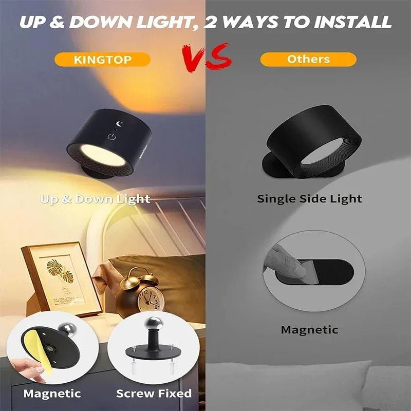 Double Head Rechargeable Wall Reading Light, Touch and Remote, 360° Rotating